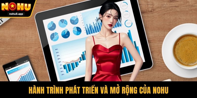 Hành trình phát triển và mở rộng của NOHU